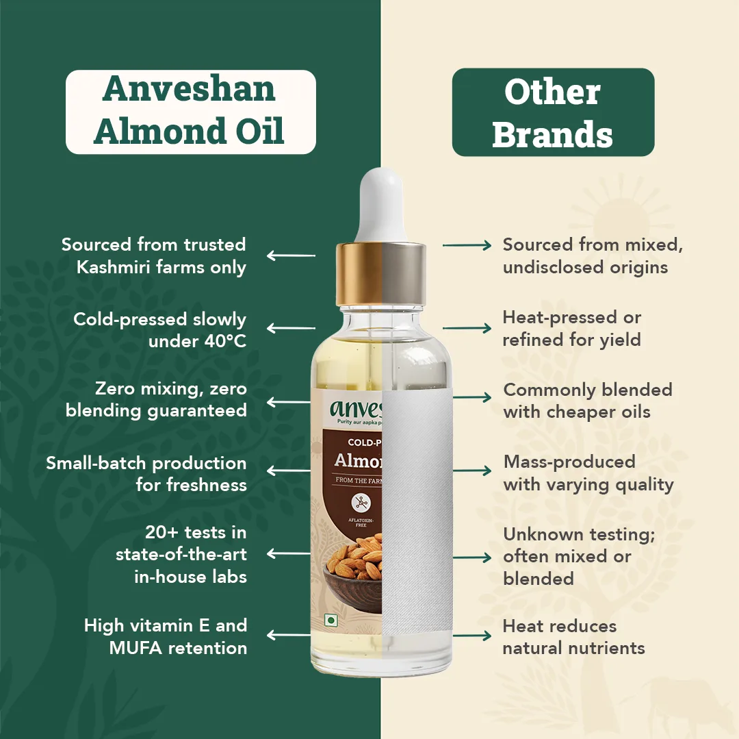 Cold-Pressed Almond Oil - Image 4