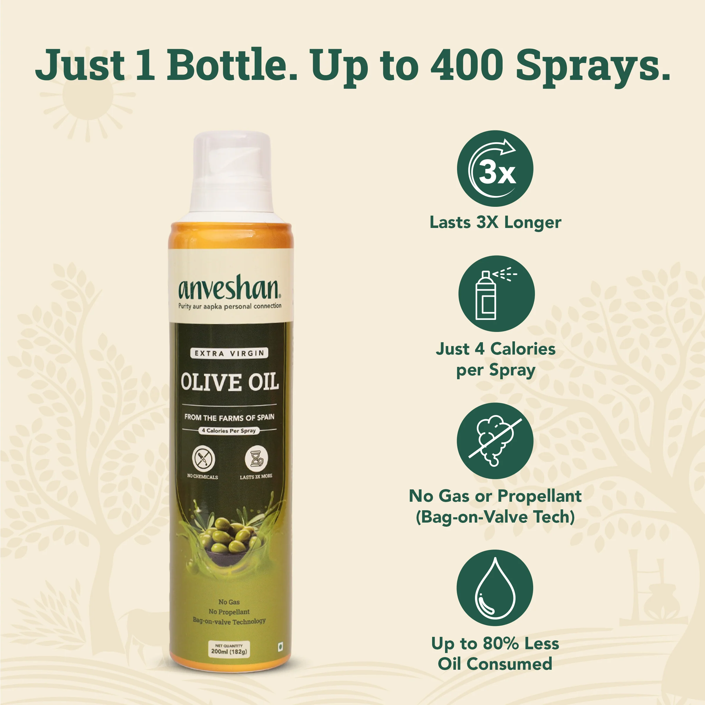 Extra Virgin Olive Oil - Spray Can - Image 8