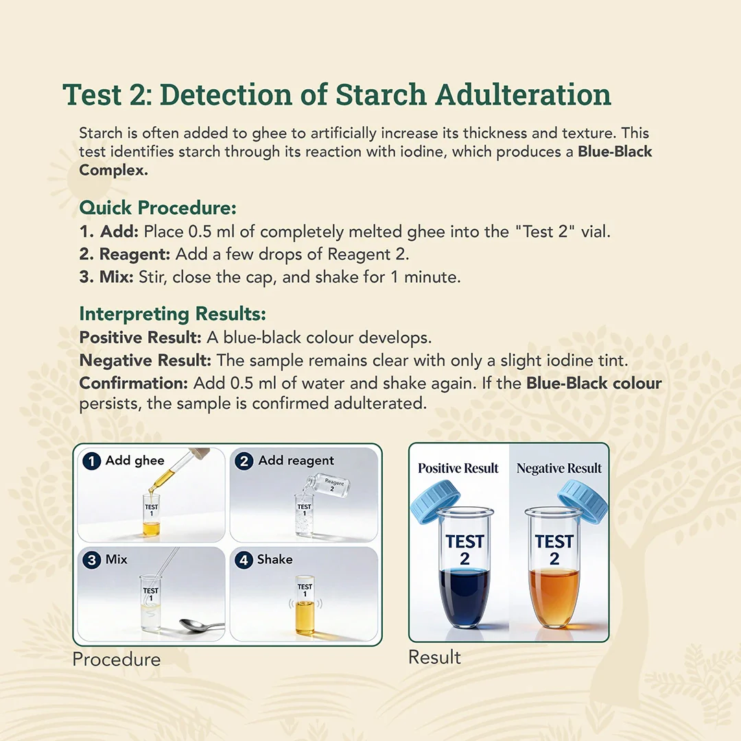 Ghee Adulteration Rapid Testing Kit - Image 5