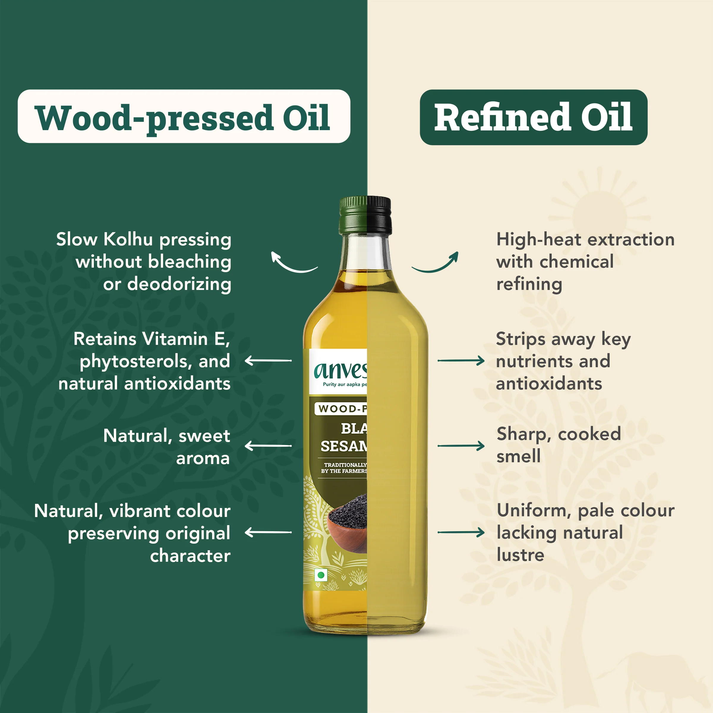 Wood-Pressed Black Sesame Oil - Image 4