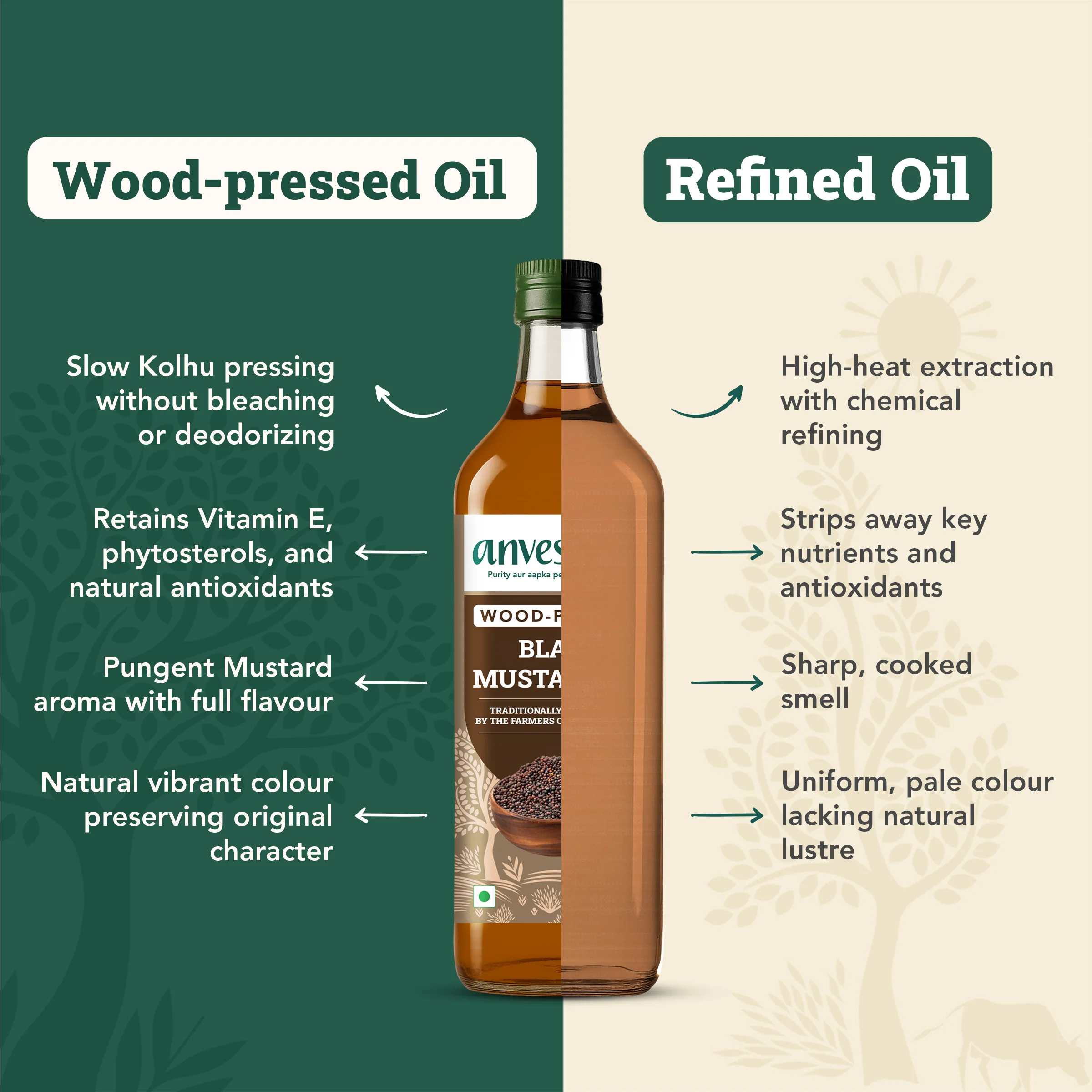 Wood-Pressed Black Mustard Oil - Image 4