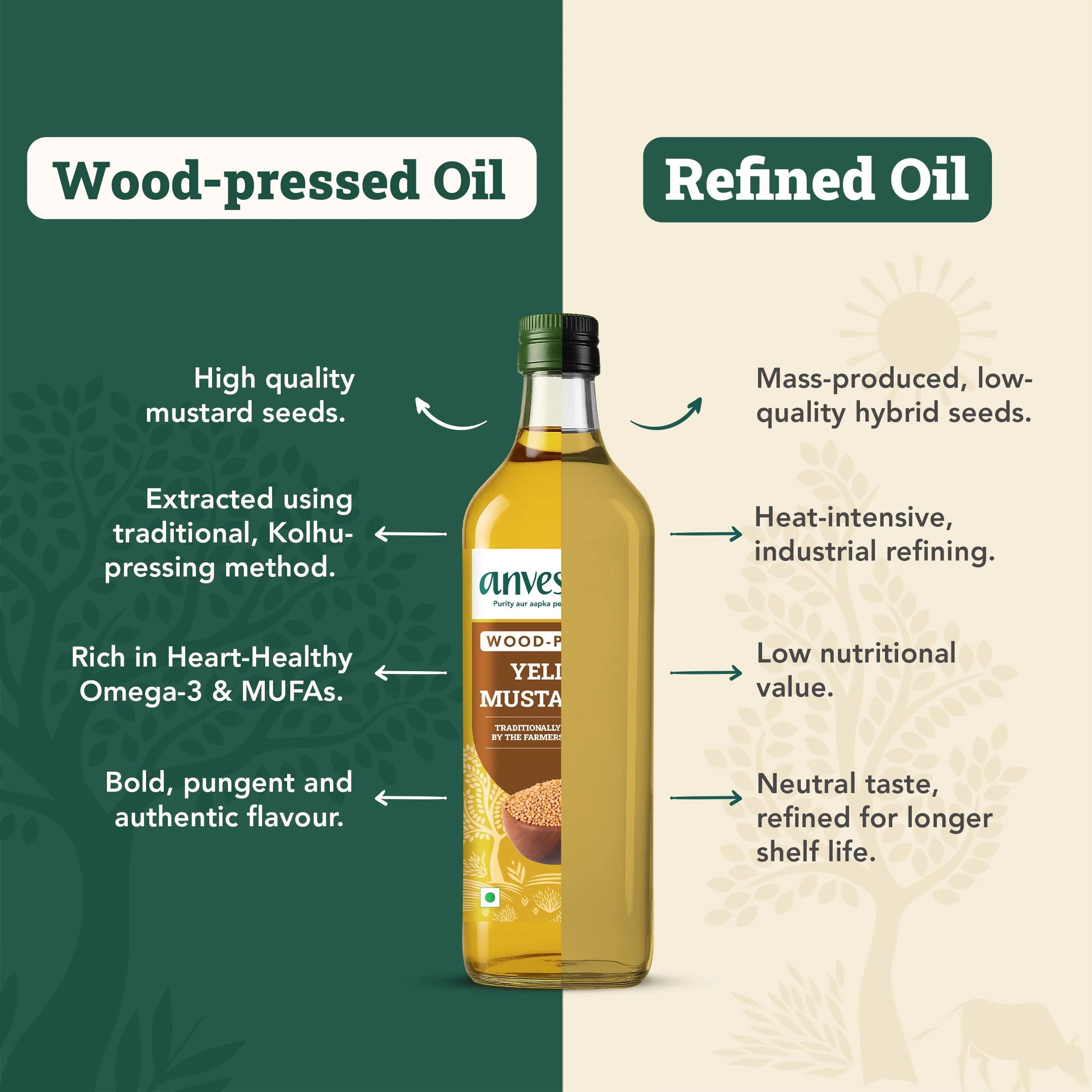 Wood-Pressed Yellow Mustard Oil - Image 4