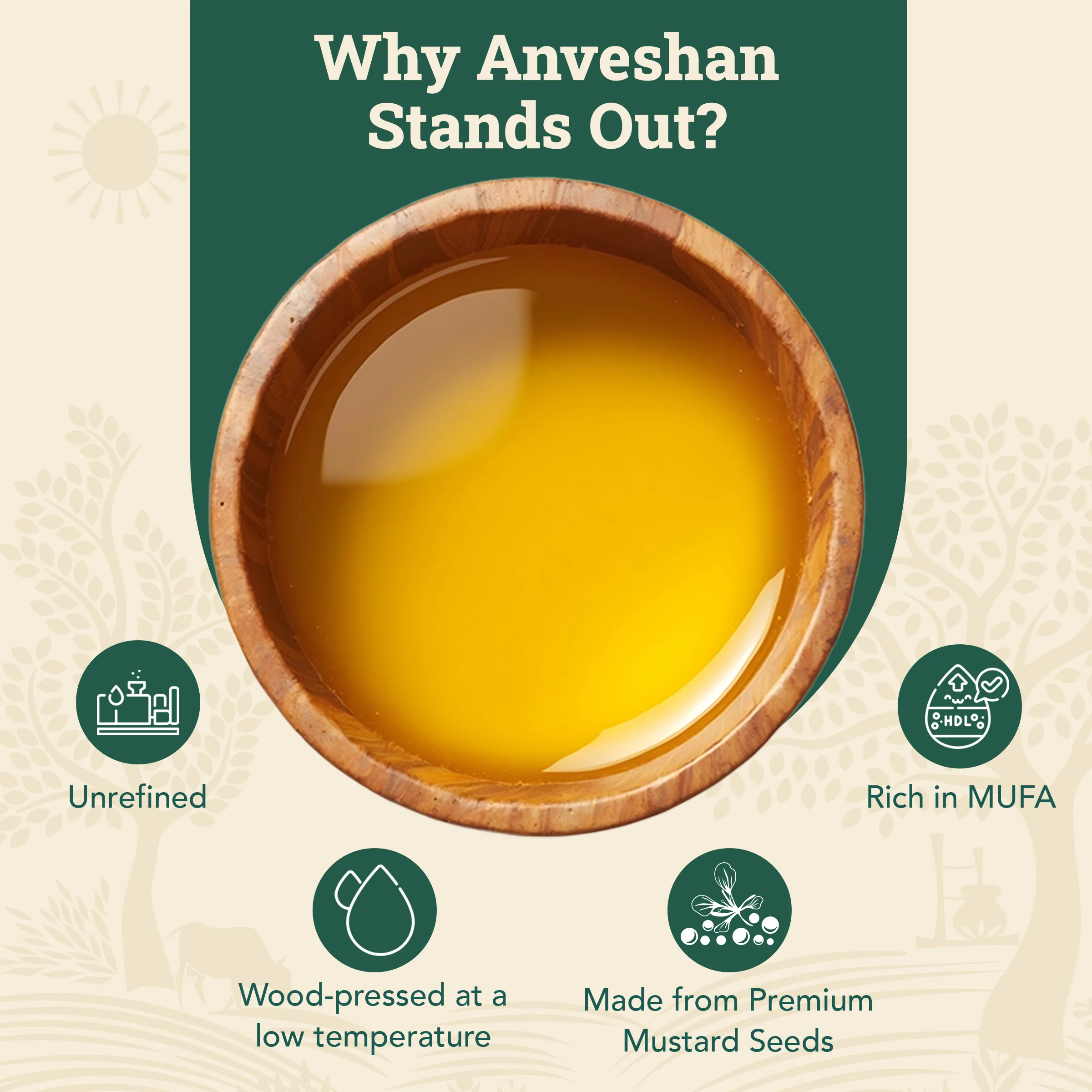 Wood-Pressed Yellow Mustard Oil - Image 5